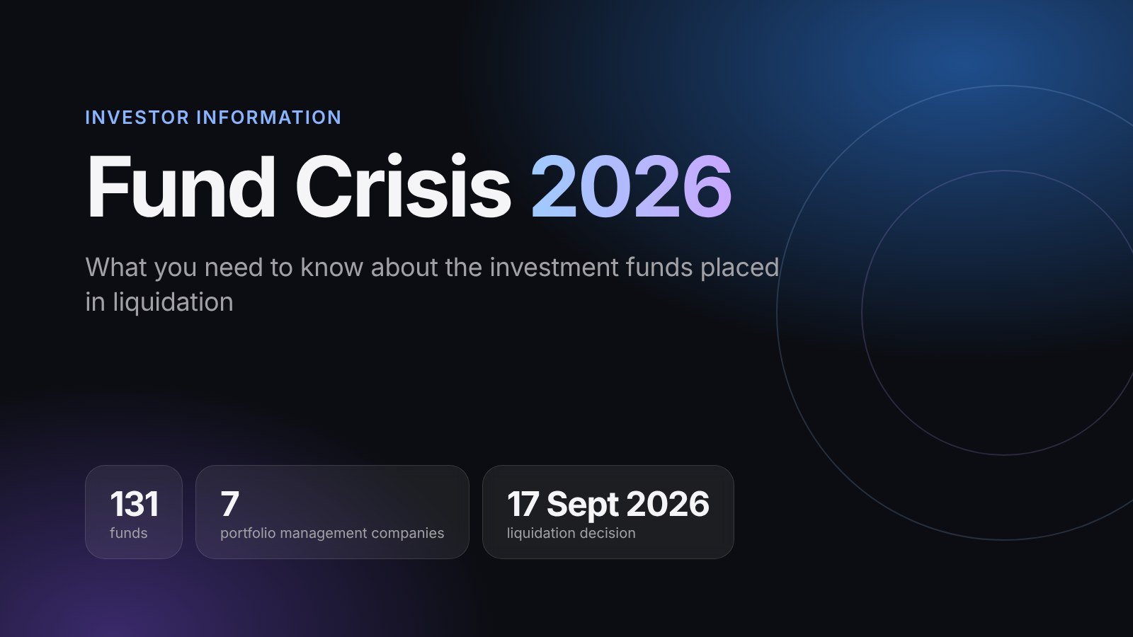 Fund Crisis 2026: investor information